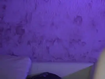Chaturbate Best Webcam of anabel054