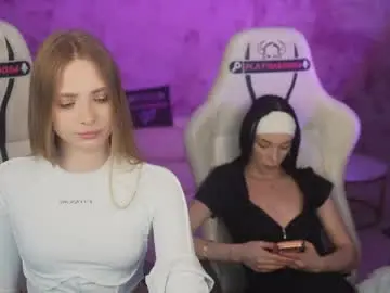 Chaturbate Watch Live Sex Cams of anabel054