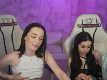 Chaturbate Live Porn of anabel054