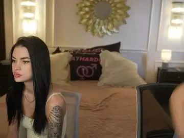 Chaturbate Sex Cam of anabel054