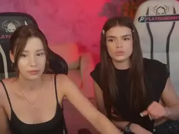Chaturbate Sex Chat of anabel054