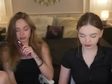 Chaturbate Free Live Porn of anabel054