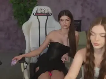 Chaturbate Live Porn of anabel054