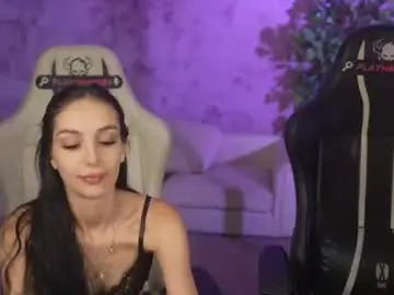 Chaturbate Watch Live Sex Cams of anabel054