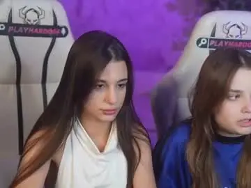 Chaturbate Free Porn Cam of anabel054