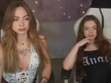Chaturbate Live Sex Cam of anabel054