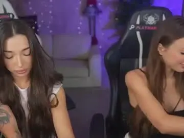 Chaturbate Sex Cam of anabel054