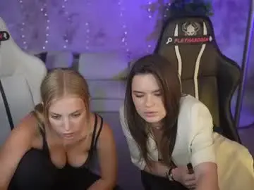 Chaturbate Free Porn Cam of anabel054
