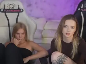 Chaturbate Live Porn of anabel054