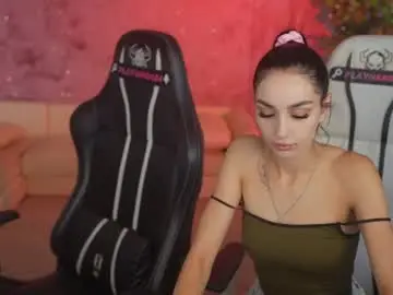 Chaturbate Free Porn Cam of anabel054