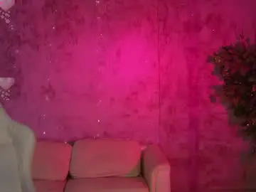 Chaturbate Free Live Porn of anabel054