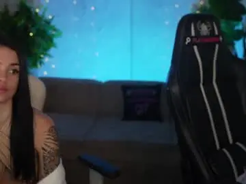 Chaturbate Live Porn of anabel054