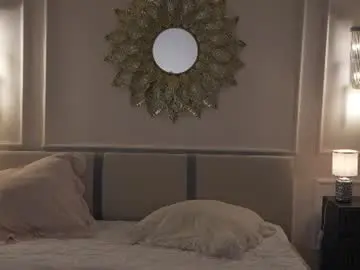 Chaturbate Free Live Porn of anabel054