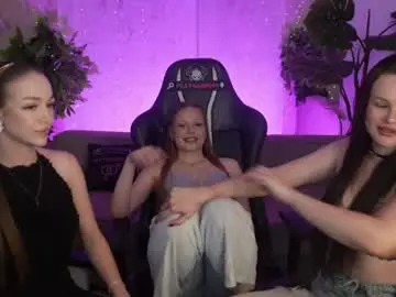 Chaturbate Sex Chat of anabel054