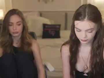 Chaturbate Sex Chat of anabel054
