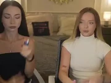 Chaturbate Best live sex cam show of anabel054