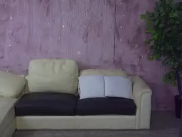 Chaturbate Live Porn of anabel054