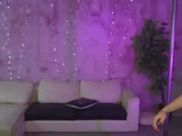 Chaturbate Best Webcam of anabel054