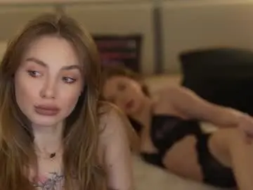 Chaturbate Sex Chat of anabel054