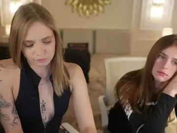 Chaturbate Private Sex Chat of anabel054