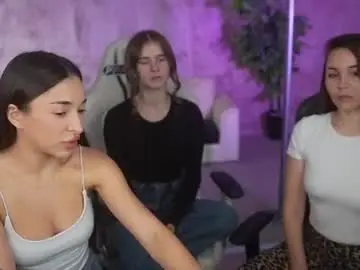 Chaturbate Free Live Porn of anabel054