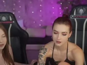 Chaturbate Private Sex Chat of anabel054