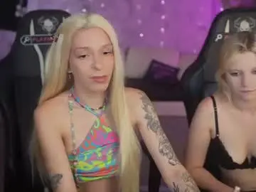 Chaturbate Private Sex Chat of anabel054