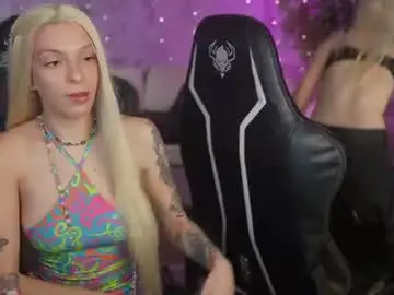 Chaturbate Live Porn of anabel054