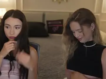 Chaturbate Free Live Porn of anabel054