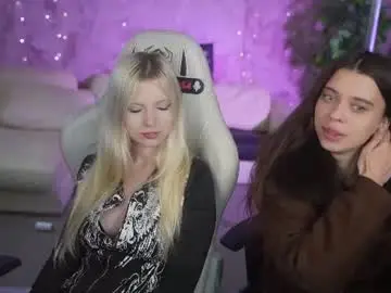 Chaturbate Sex Chat of anabel054
