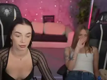 Chaturbate Live Porn of anabel054