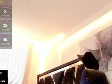 Chaturbate Best live sex cam show of ander_bisex