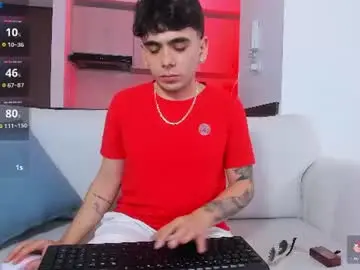 Chaturbate Adult Webcam of jey_keler