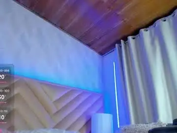 Chaturbate Adult Webcams of alices_kingsley