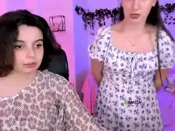 Chaturbate Nude Webcam of anita_wow1