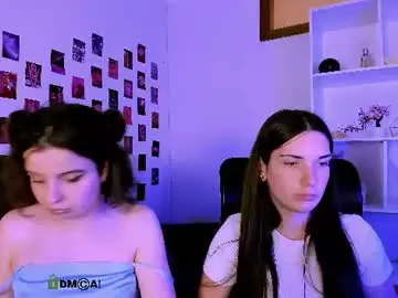 Chaturbate Private Sex Chat of anita_wow1