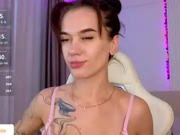 Chaturbate Private Sex Chat of your_misstress