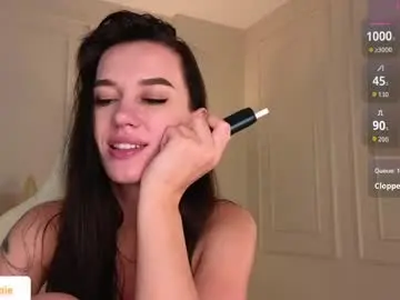 Chaturbate Sex Cam of your_misstress