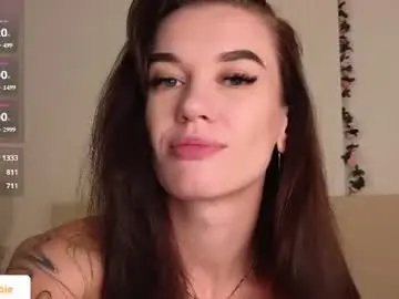 Chaturbate Adult Webcams of your_misstress