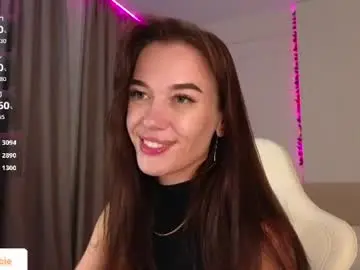 Chaturbate Best Webcam of your_misstress