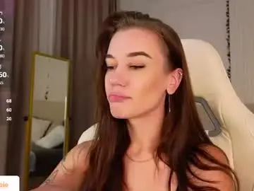 Chaturbate Private Sex Chat of your_misstress