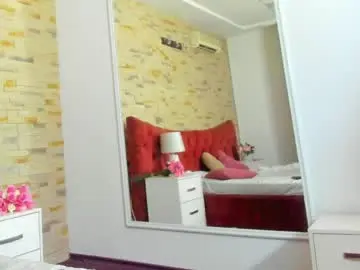 Chaturbate Free Live Porn of evvamonroe