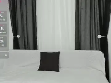 Chaturbate Free Porn Cam of sexy_emeli