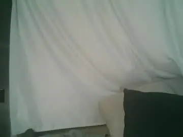 Chaturbate Adult Webcam of summerxoxo69