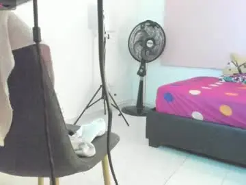 Chaturbate Adult Webcams of _maria_foxx_