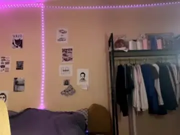 Chaturbate Sex Chat of luluremlinger