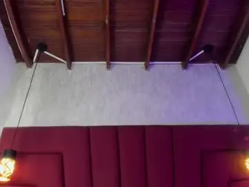 Chaturbate Best Webcam of philip_collins