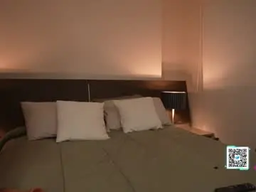 Chaturbate Best live sex cam show of laura3_3