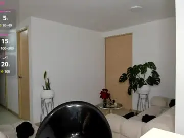 Chaturbate Adult Webcam of mariaangel_99