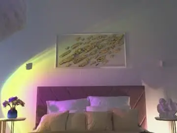 Chaturbate Watch Live Sex Cams of violetta_finch